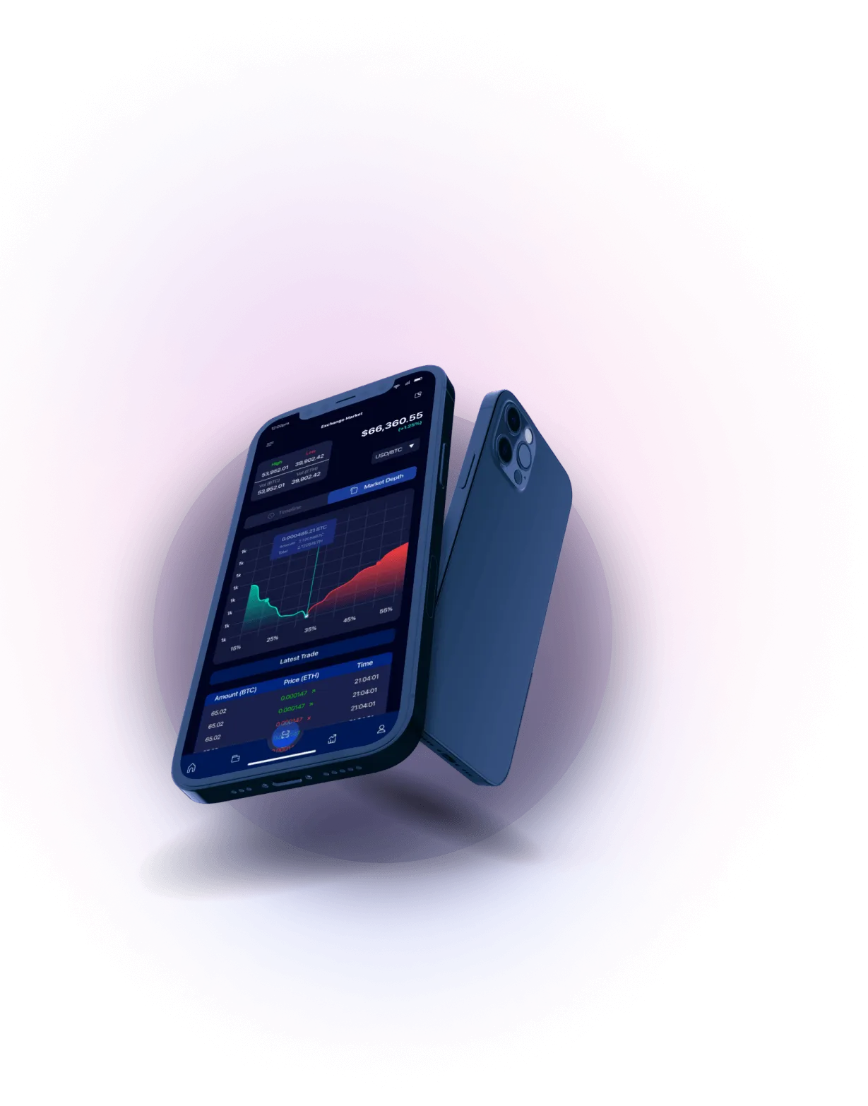 Nexorion Finance - Autopilot Trading